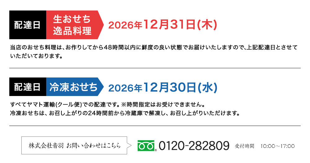 お届けの日程
