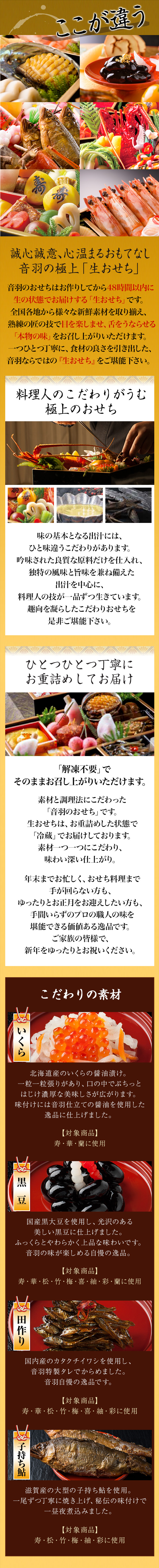 音羽のおせちはここが違う