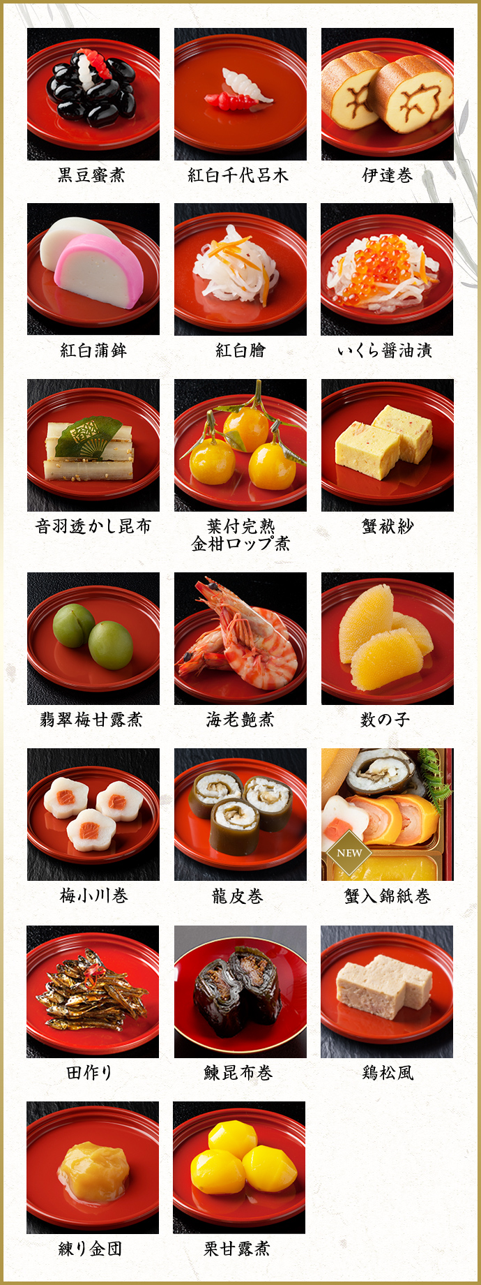 壱の重 詳細