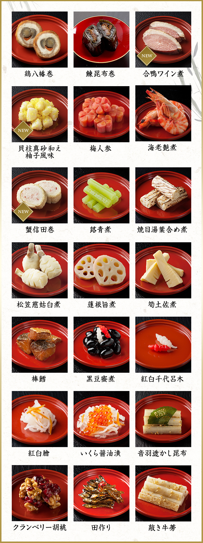 弐の重 詳細